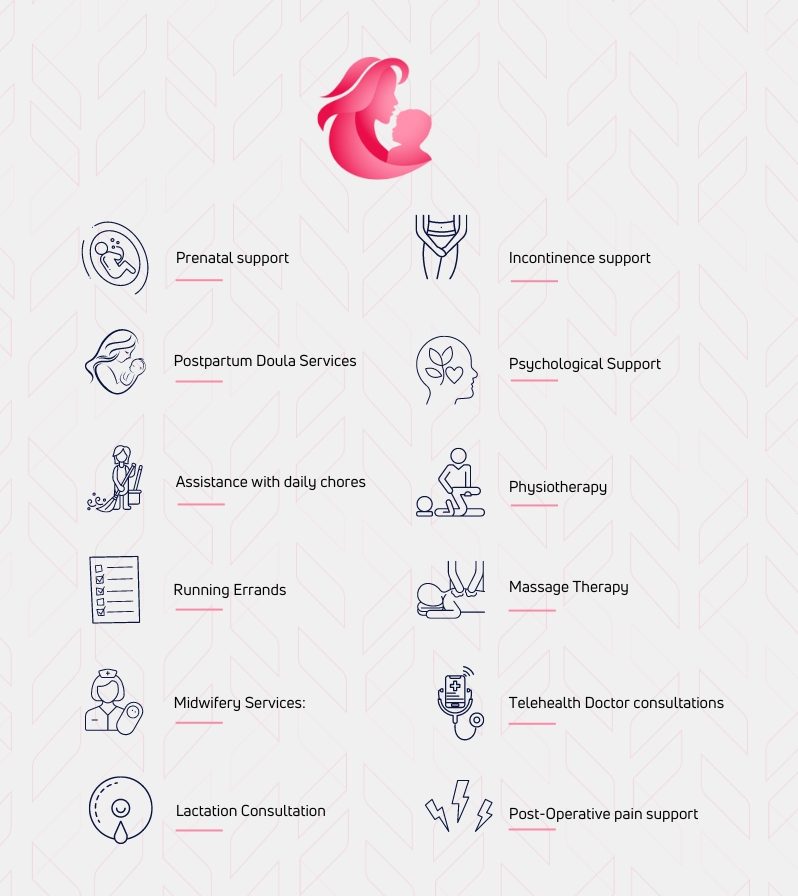 Mama Cradle Care Services